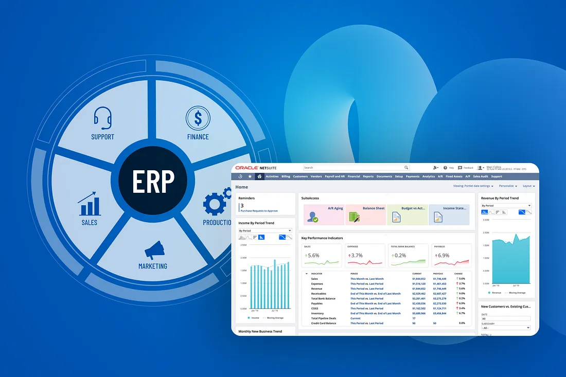 What Are ERP Systems